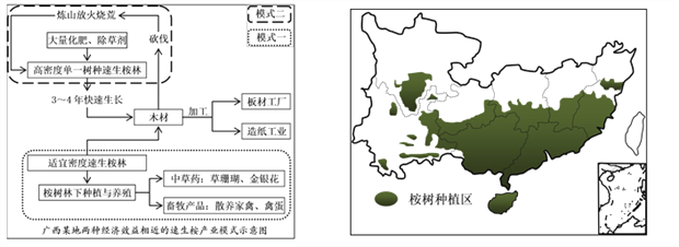 [题目]阅读图文材料.完成下列要求. 天山以南.昆仑山以北.称之为南疆.南疆幅员辽阔.大致处于35&deg;-42&deg;N之间.气候干旱少雨.塔克拉玛干沙漠周围有许多绿洲.(1)从地理位置.地形角度分析南疆气候特征.(2)分析南疆河流特征.并说明理由.(3)列举南疆自然环境对人类活动的影响.并说明理由. 题目和参考答案